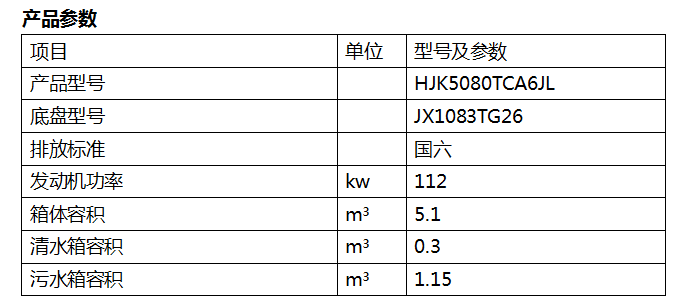 8、HJK5080TCA6JL型餐厨垃圾车.png